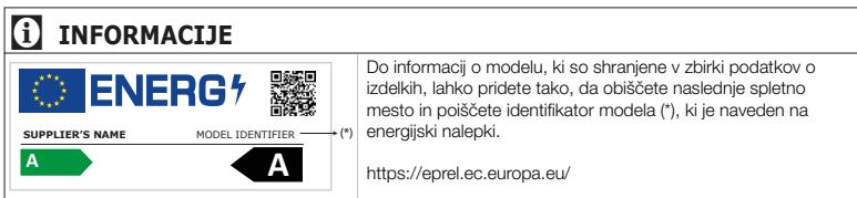 BEKO RSSE265K30WN - V priročniku so uporabljeni naslednji simboli: - 1