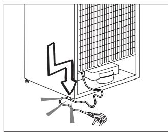 BEKO RSSE265K30WN - Generell sikkerhet - 1