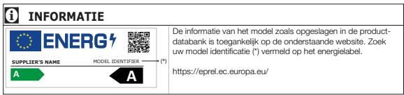 BEKO RSSE265K30WN - Symbolen opmerkingen - 1