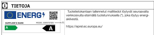 BEKO RSSE265K30WN - Symbolit ja niiden kuvaus - 1