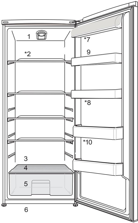 BEKO RSSE265K30WN - Zgjidha e problemeve 20 - 1