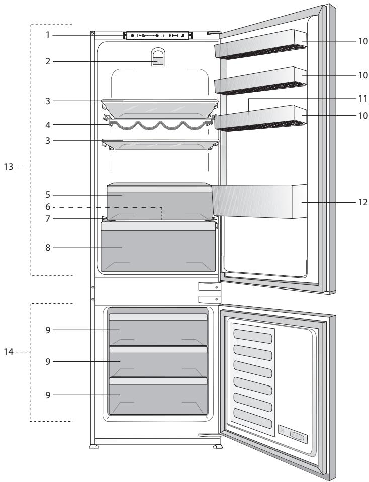 BEKO BCSA 285K3SN  -  BCSA285E4SN - Aanbevolen oplossingen voor problemen 14 - 1