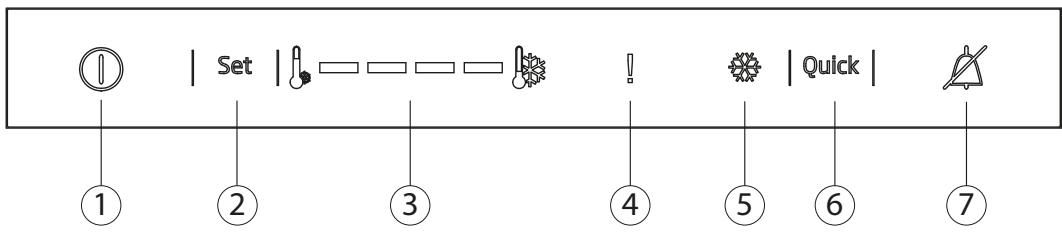 BEKO BCSA 285K3SN  -  BCSA285E4SN - Bedienfeld - 1
