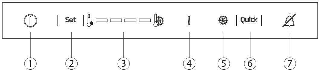 BEKO BCSA 285K3SN - BCSA285E4SN - Kezelőpanel - 1