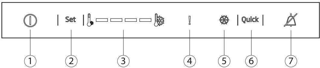 BEKO BCSA 285K3SN  -  BCSA285E4SN - Bedieningspaneel - 1
