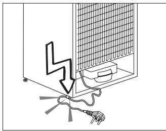 BEKO BCSA 285K3SN  -  BCSA285E4SN - Algemene veiligkeit - 1