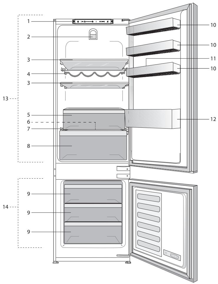 BEKO BCSA 285K3SN  -  BCSA285E4SN - Empfehlungen zur Problemlösung 14 - 1