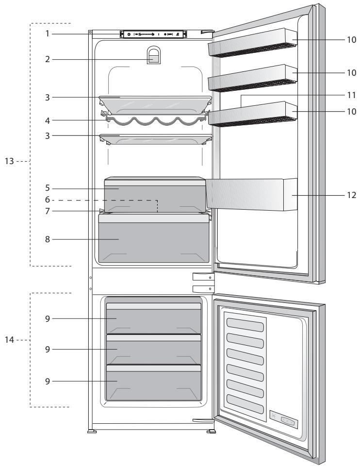 BEKO BCSA 285K3SN  -  BCSA285E4SN - WARNING! - 2