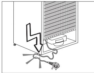 BEKO BCSA 285K3SN  -  BCSA285E4SN - Allgemeine Hinweise zu Ihrer Sicherheit - 1