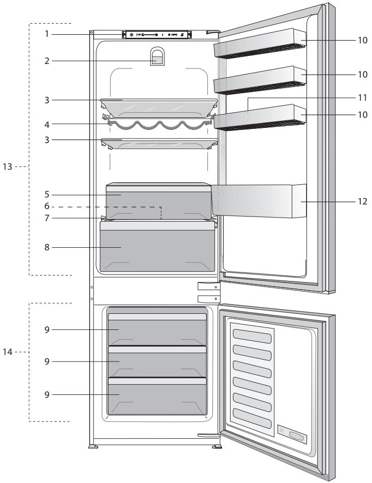 BEKO BCSA 285K3SN - BCSA285E4SN - A problémák javasolt megoldása 14 - 1