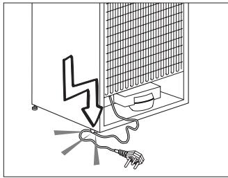 BEKO BCSA 285K3SN  -  BCSA285E4SN - General safety - 1