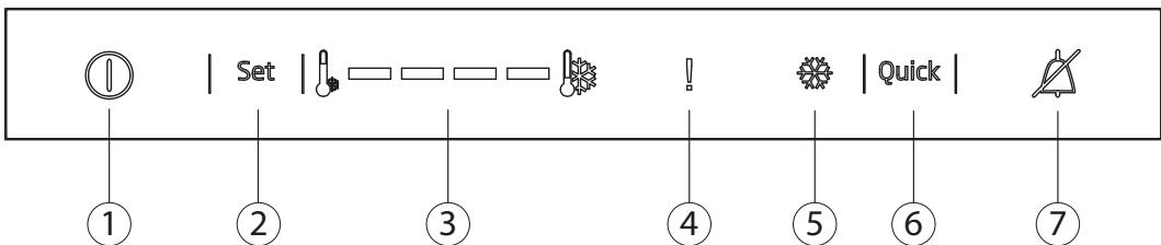 BEKO BCSA 285K3SN  -  BCSA285E4SN - Touches de Contrôle - 1