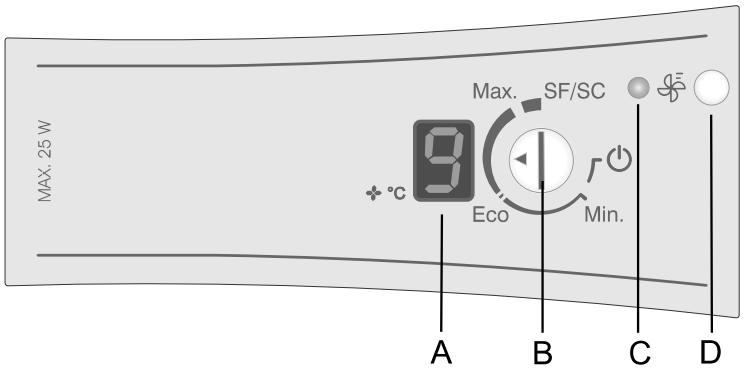 GORENJE NRKI4182A1 - Bandeaux de commandes - Appareils avec régulation électronique - 1