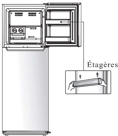 HISENSE FSN535T20F - Inverser la porte - 1