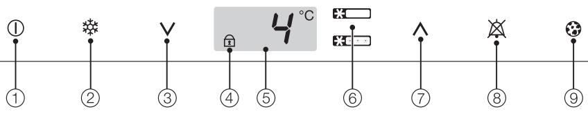 MIELE KFN 37432 ID - Coordonnées 91 - 1