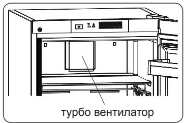 ELECTROLUX LRT5MF38U0  -  LRT5MF38W0 - Ако уредът е оборудван с турбо вентилатор (ТУРБО ВЕНТИЛАТОР) - 1