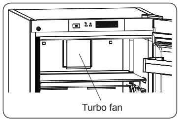 ELECTROLUX LRT5MF38U0 - LRT5MF38W0 - The Turbo Fan (if available) - 1
