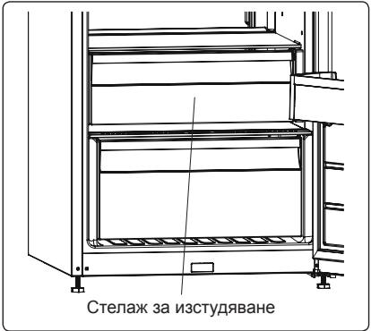 ELECTROLUX LRT5MF38U0  -  LRT5MF38W0 - Отделение за екстра замразяване (при някои модели) - 1