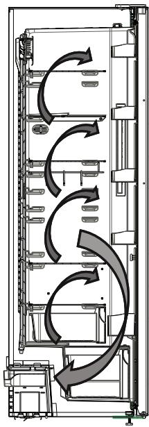 ELECTROLUX LRT5MF38U0 - LRT5MF38W0 - Information on No-Frost technology - 1