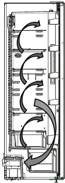 ELECTROLUX LRT5MF38U0  -  LRT5MF38W0 - Информация за технологията на саморазмразяване - 1