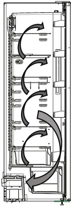 ELECTROLUX LRT5MF38U0  -  LRT5MF38W0 - Informazioni sulla tecnologia No-Frost - 1