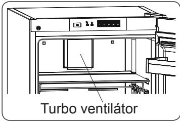 ELECTROLUX LRT5MF38U0 - LRT5MF38W0 - Ha a termék rendelkezik turbó ventilátorral; - 1