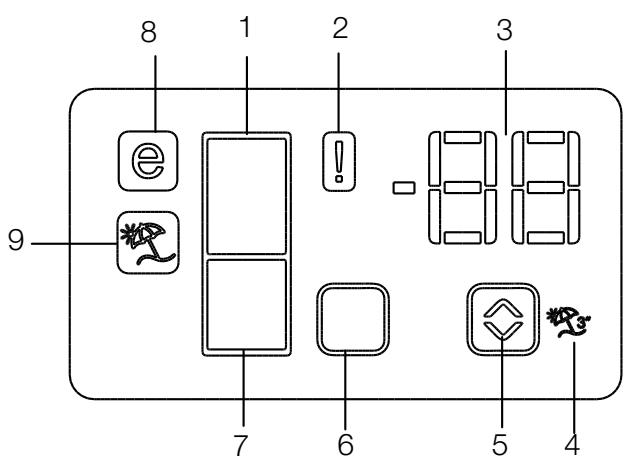 BEKO GNE6039XPN - Indicator panel - 1