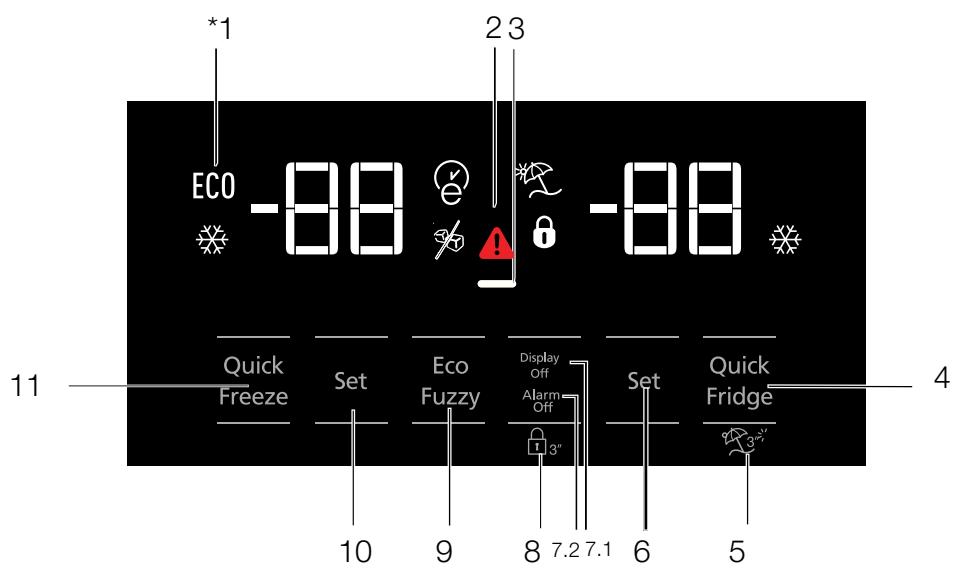 BEKO GNE6039XPN - Indicator panel - 1