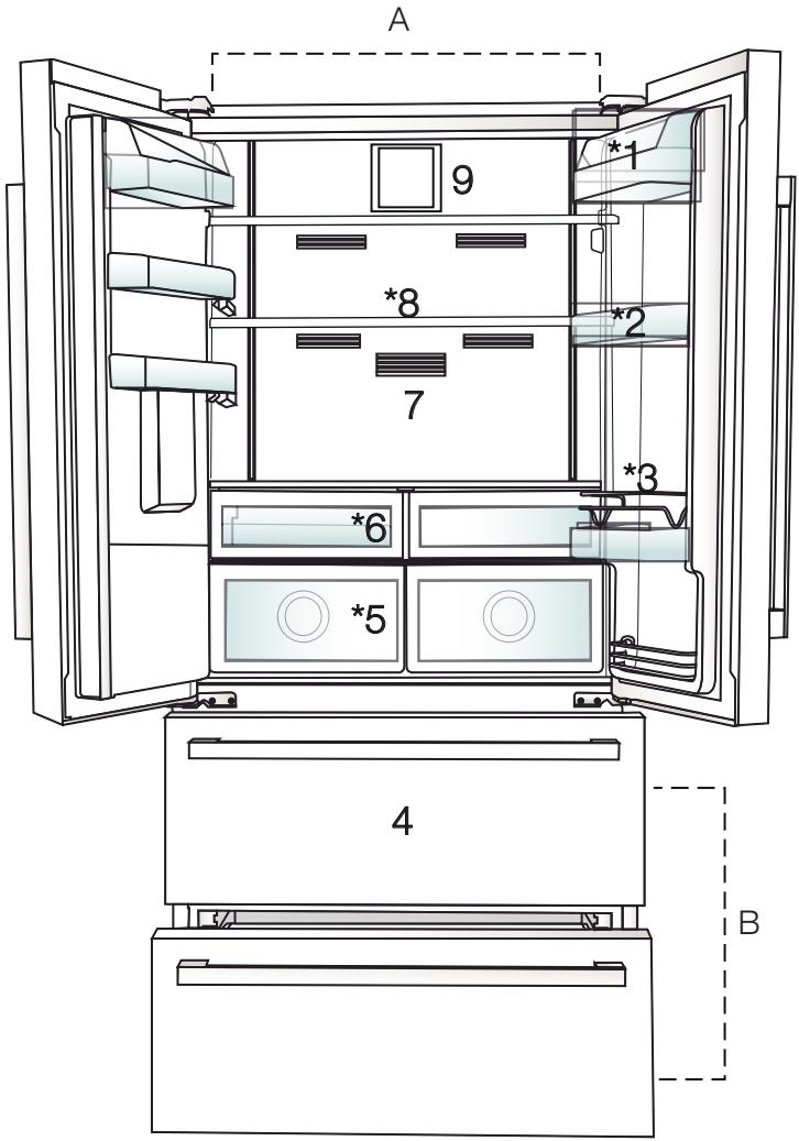 BEKO GNE6039XPN - Informations Relatives à L'emballage - 1