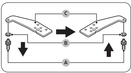 SAMSUNG RB34T670ESA - REMARQUE - 1