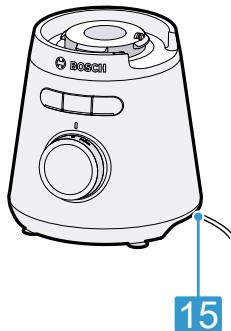 BOSCH MMB6386M - 17