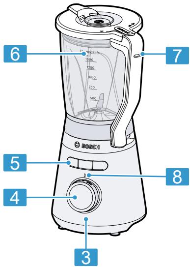 BOSCH MMB6386M - 8