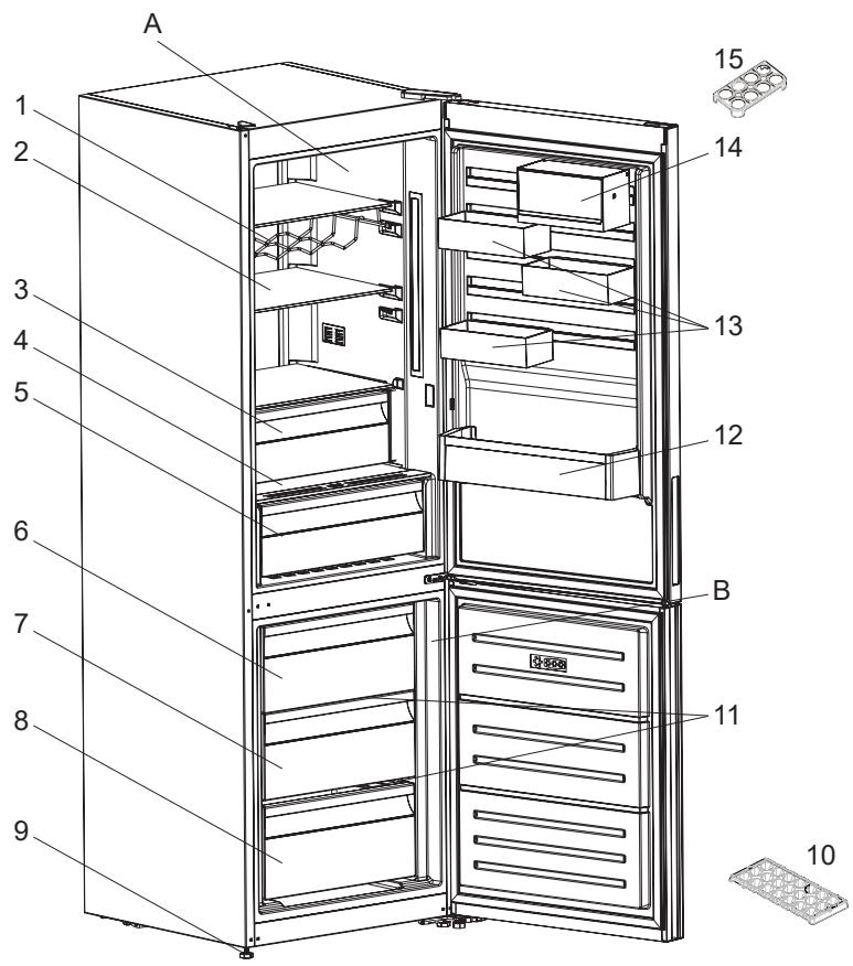 ELECTROLUX LNC7ME32W1  -  LNC7ME32W2 - Padomi energhijs taupisanai - 1