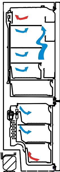 ELECTROLUX LNC7ME32W1  -  LNC7ME32W2 - Bezpečnostné upozornenia - 9