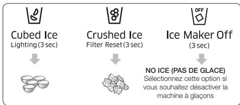 SAMSUNG RF56J9010SL - RF56J9040SG/EF - Utilisation du levier distributeur de glace (1) - 1