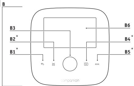 MOULINEX I-COMPANION TOUCH XL HF9345 - i-companion touch xl - 3