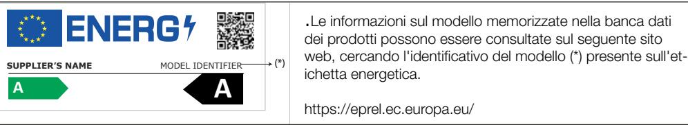 BEKO RDNE455E30DZXBN - INFORMATION - 1