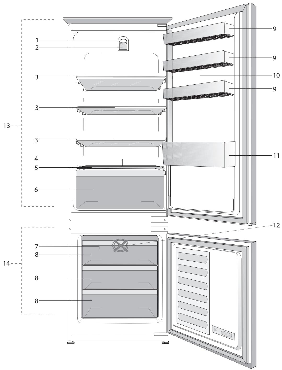 BEKO ICQFD173 - 3Instalarea 6 - 1
