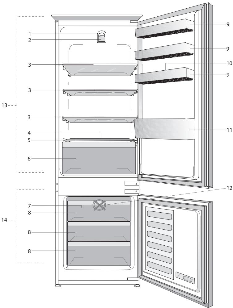 BEKO ICQFD173 - WARNING! - 2