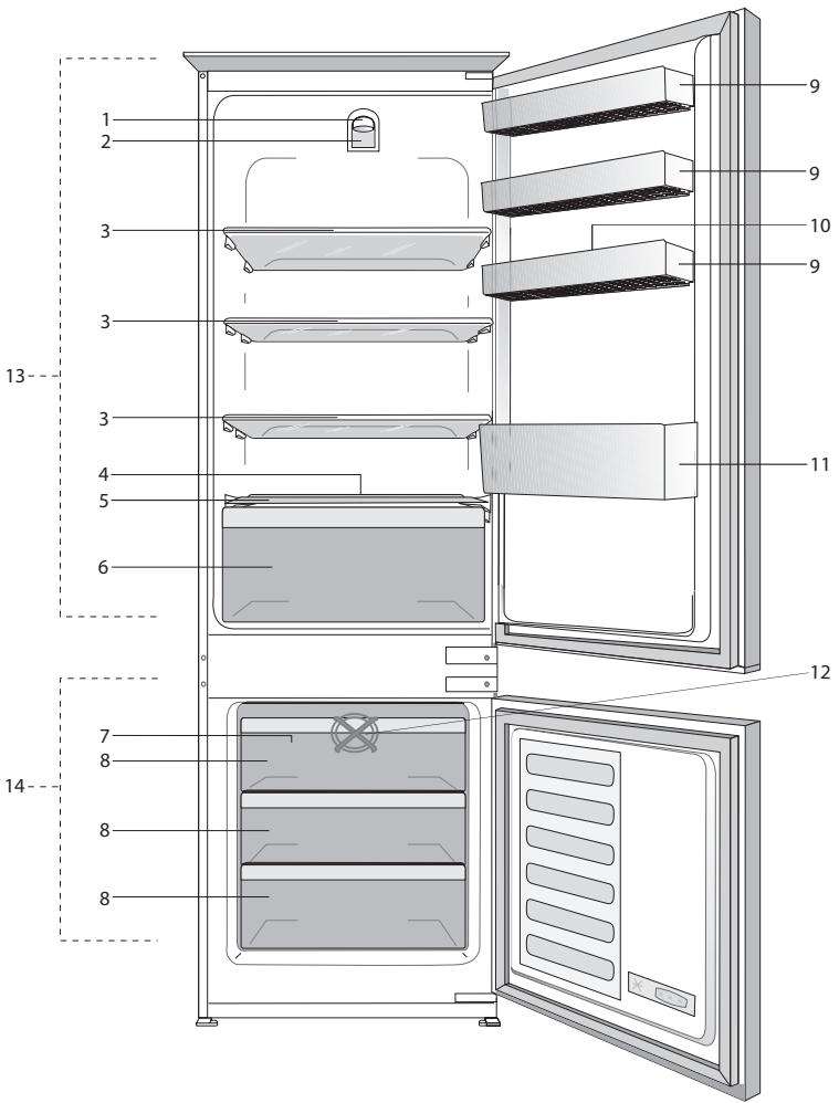 BEKO ICQFD173 - 7Dépannage 13 - 1