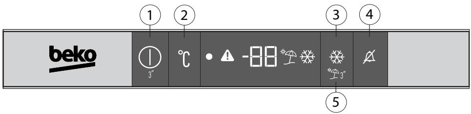BEKO BSSA315E3SFN - Préparation - 1