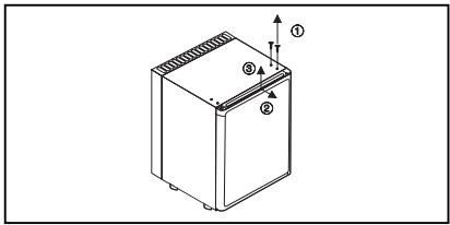 DOMETIC RA 140 B - Remplacement du panneau de porte décoratif (fig. 10 à 12) - 1