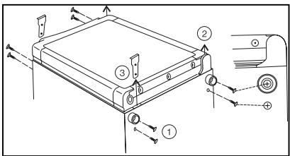 DOMETIC RA 140 B - Inversion des charnières (fig. 9) - 1