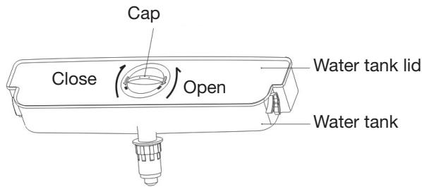 ESSENTIELB ERAVDE180-90V1 - - USING THE APPLIANCE - 1