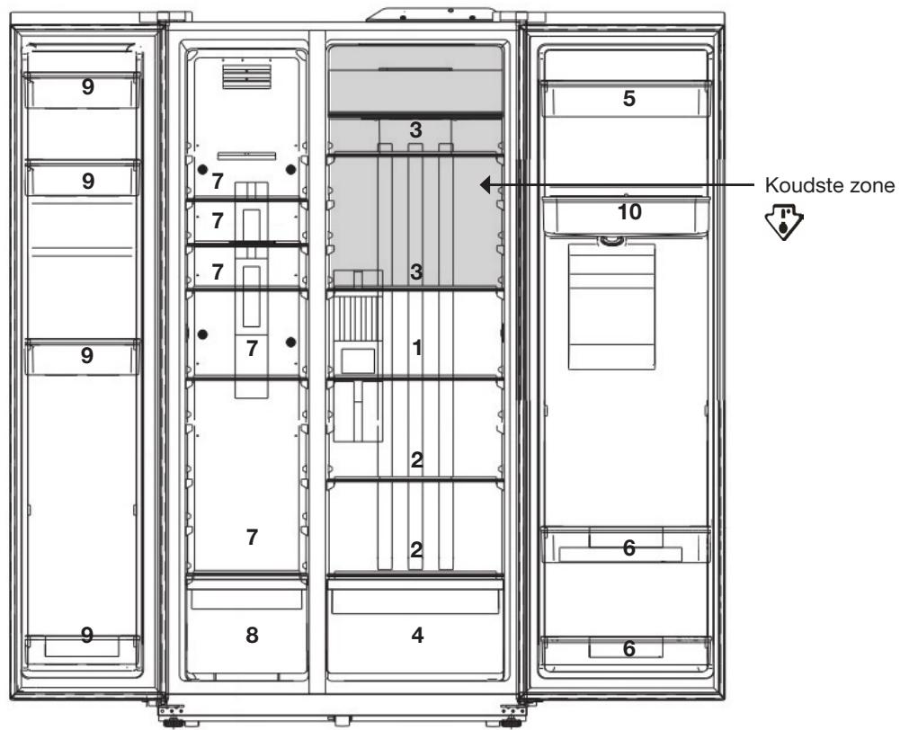 ESSENTIELB ERAVDE180-90V1 - advies voor het bewaren van voedingswaren - 1