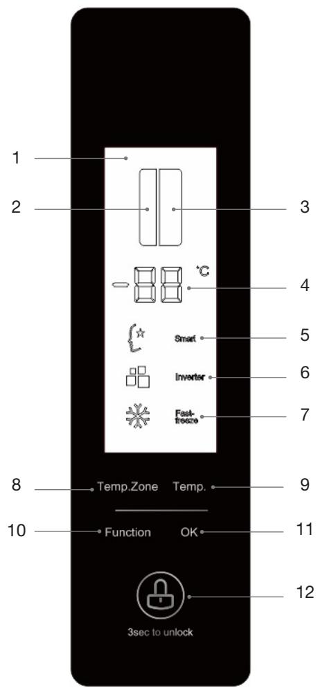 ESSENTIELB ERAVDE180-90V1 - Description of the control panel - 1