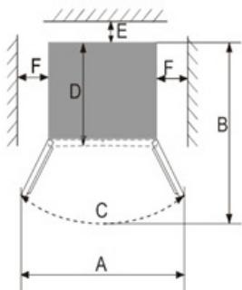 ESSENTIELB ERAVDE180-90V1 - Ventilation suffisante - 1
