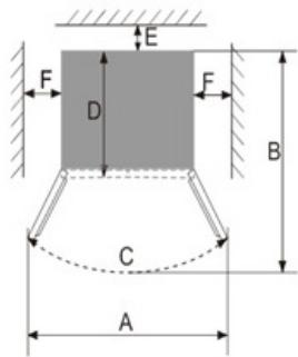 ESSENTIELB ERAVDE180-90V1 - Adequate ventilation - 1