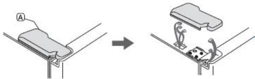 ESSENTIELB ERAVDE180-90V1 - Desmontaje de las puertas - 1