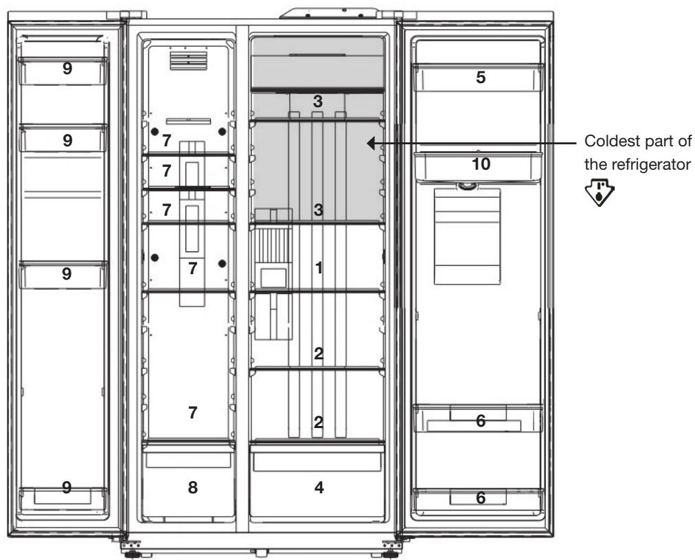 ESSENTIELB ERAVDE180-90V1 - Food storage tips - 1